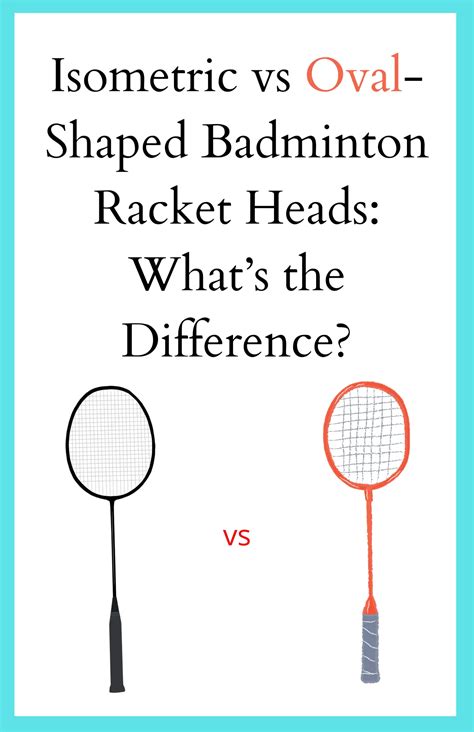 isometric head badminton racket.